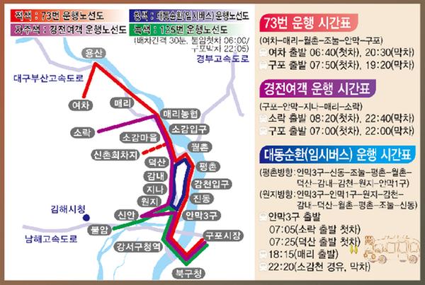 김해시, 대체버스 투입해 시민 불편 최소화1