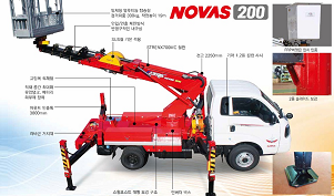 NOVAS-200