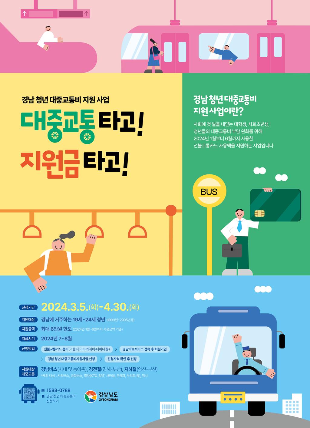 2024년 경남 청년 대중교통비 지원사업 포스터