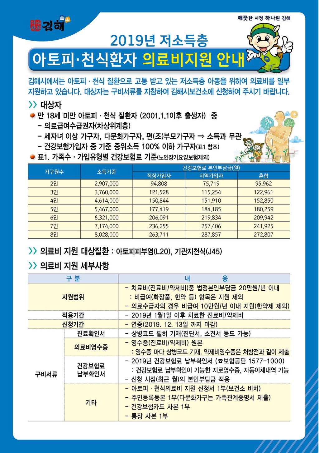 2019년 저소득층아토피천식환자 의료비지원 안내문