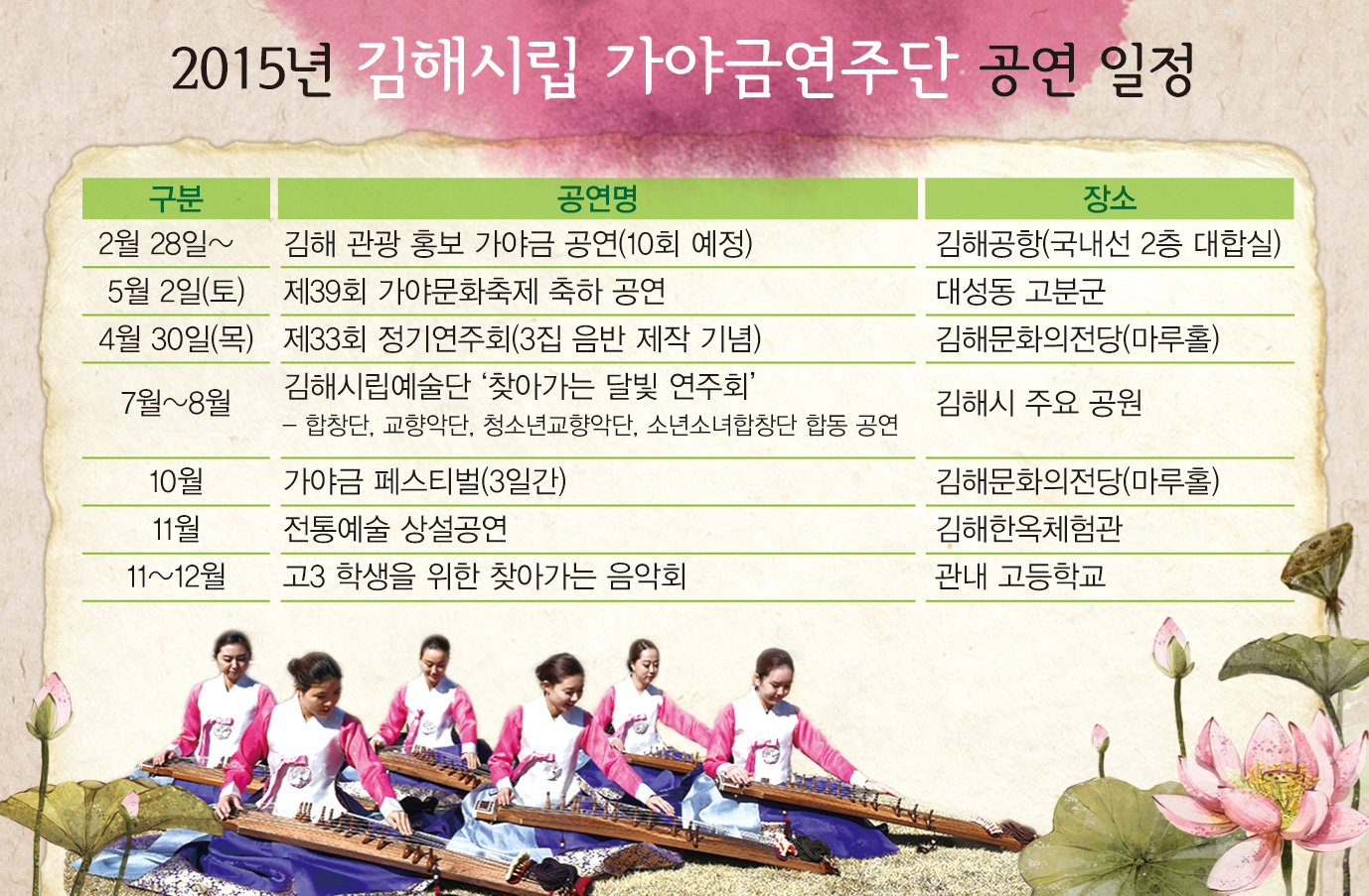 전국 유일 김해시립가야금연주단1