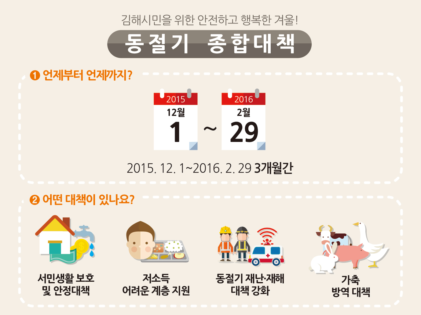 안전하고 행복한 겨울을 위해 동절기 종합대책 수립1