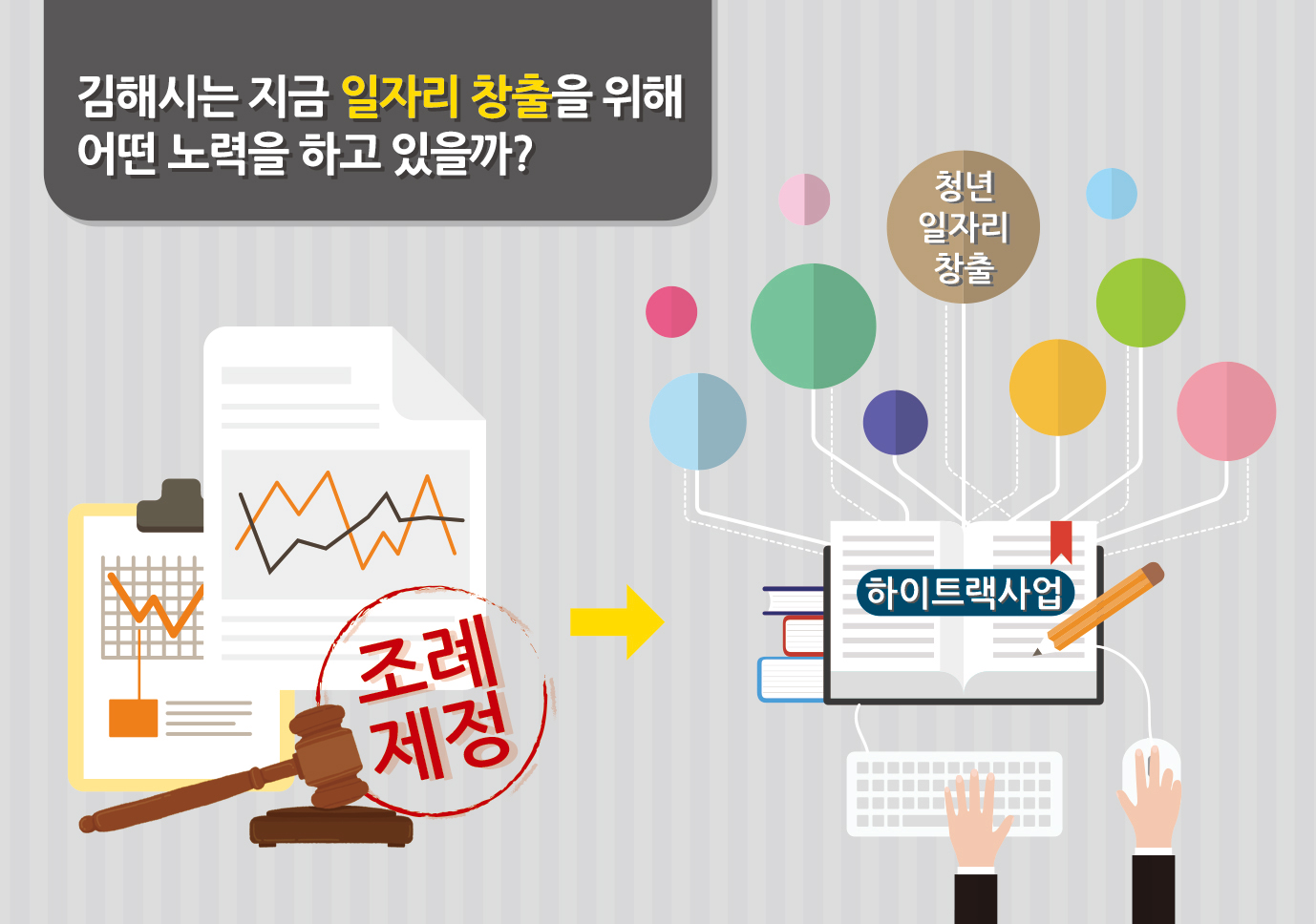 김해시, 청년일자리 만들기 본격 추진한다1