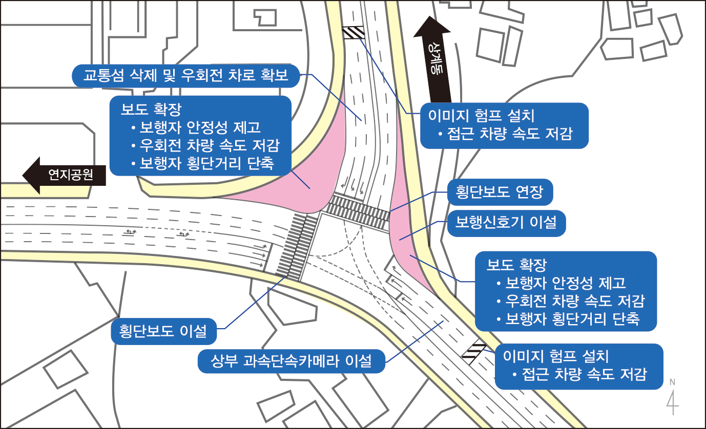 구산고 주변 교차로 정비1