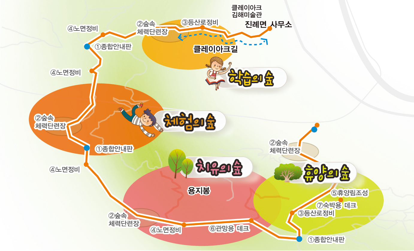 용지봉 누리길 '숲 속 힐링코스'로 단장한다1