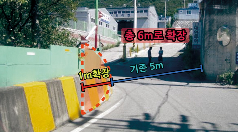 무척산 진입도로 확장한다1