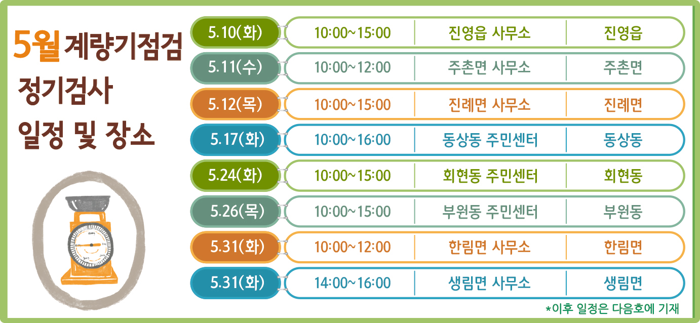 계량기 정기 검사 받으세요1
