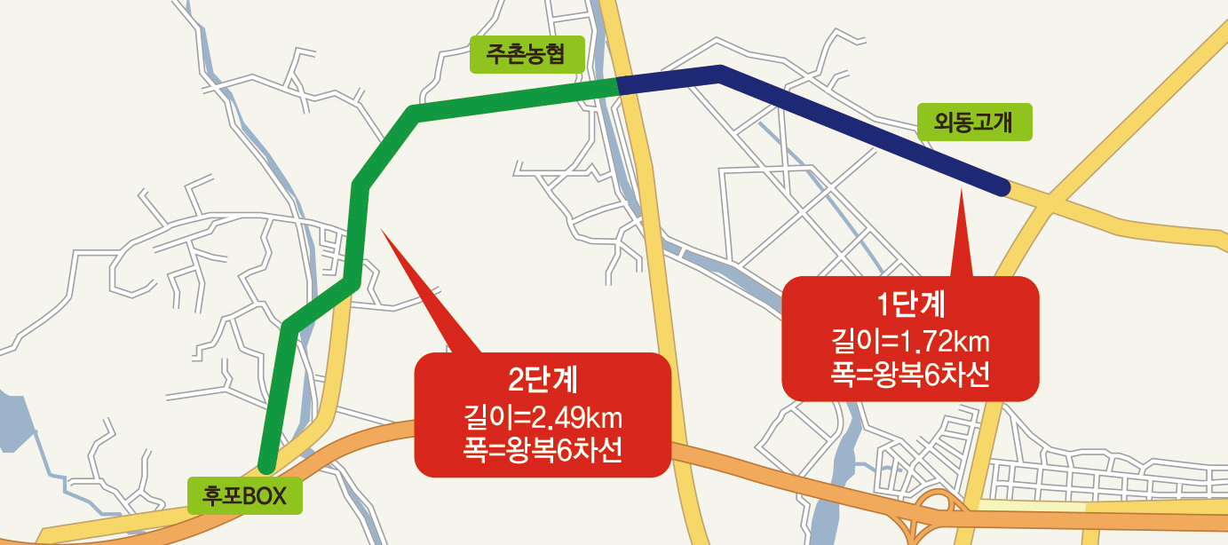 외동~주촌간 도로확장 본격 추진1