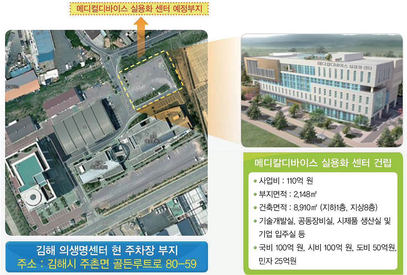 산업통상자원부 '메디컬 디바이스사업 공모' 최종 선정1