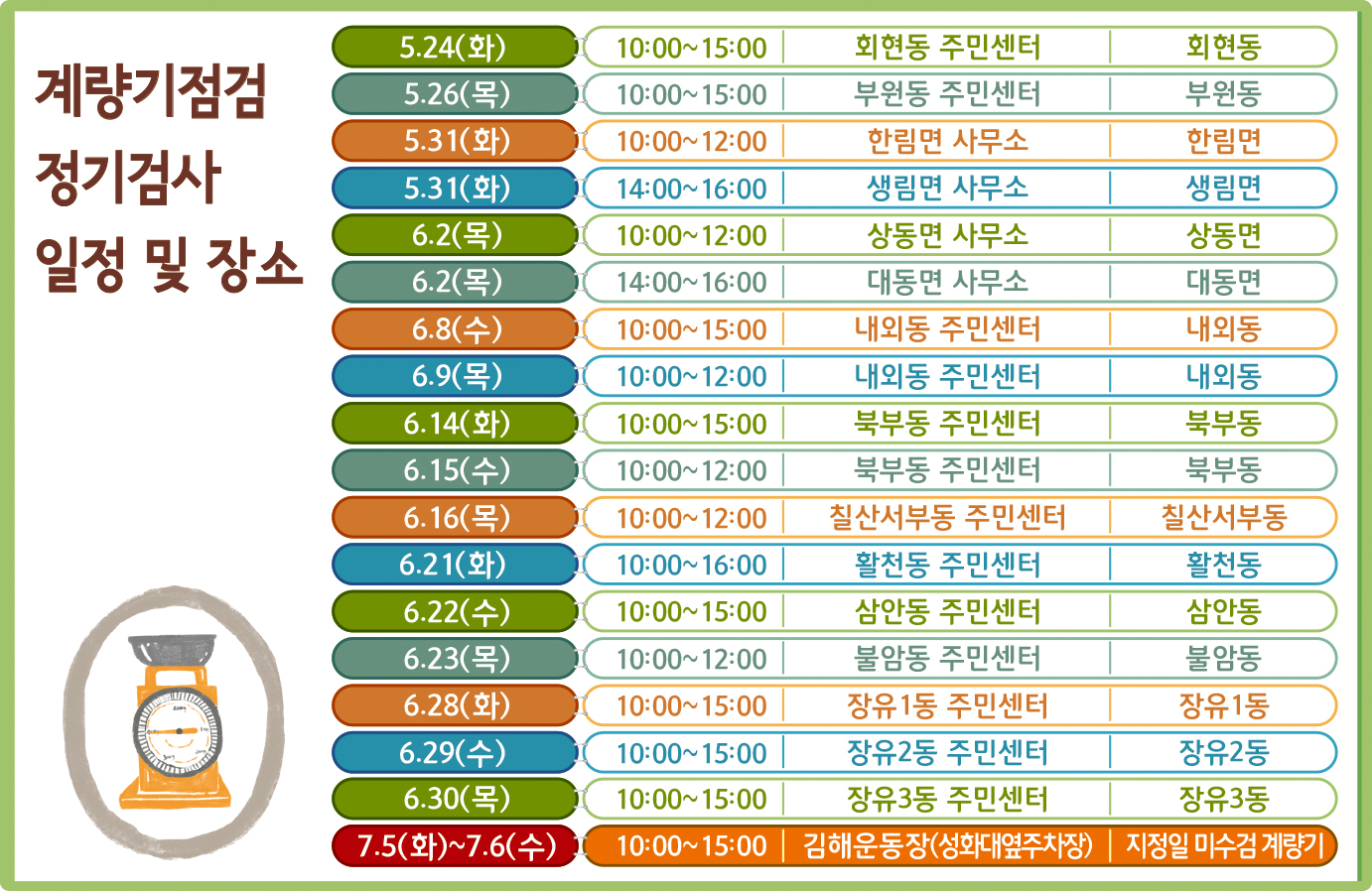 계량기 정기 검사 받으세요1