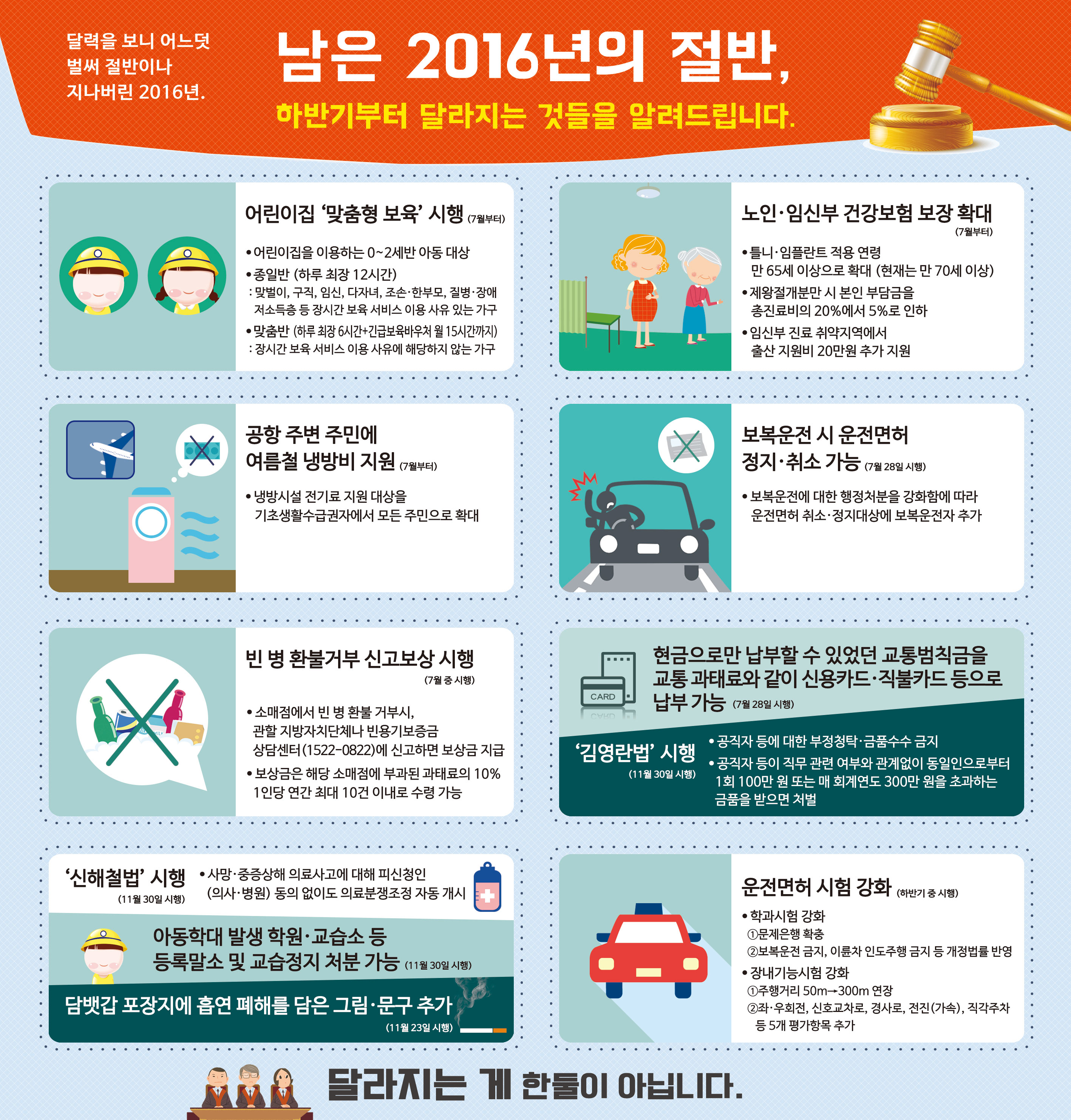 하반기부터 달라지는 것들1