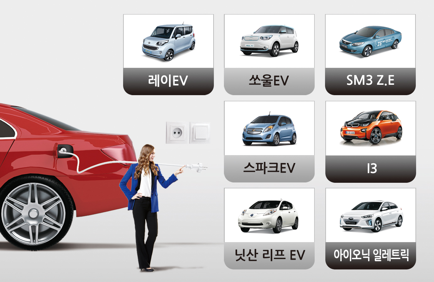 전기차 보조금 1,700만 원으로 상향1