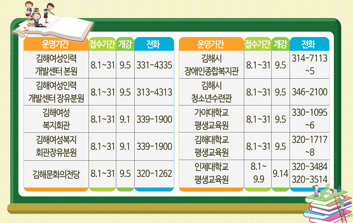 하반기 평생교육 수강생 모집1