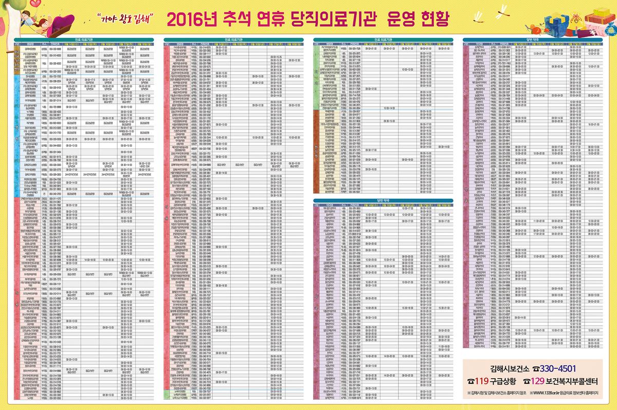 2016년 추석 연휴 당직의료기관 운영 현황1