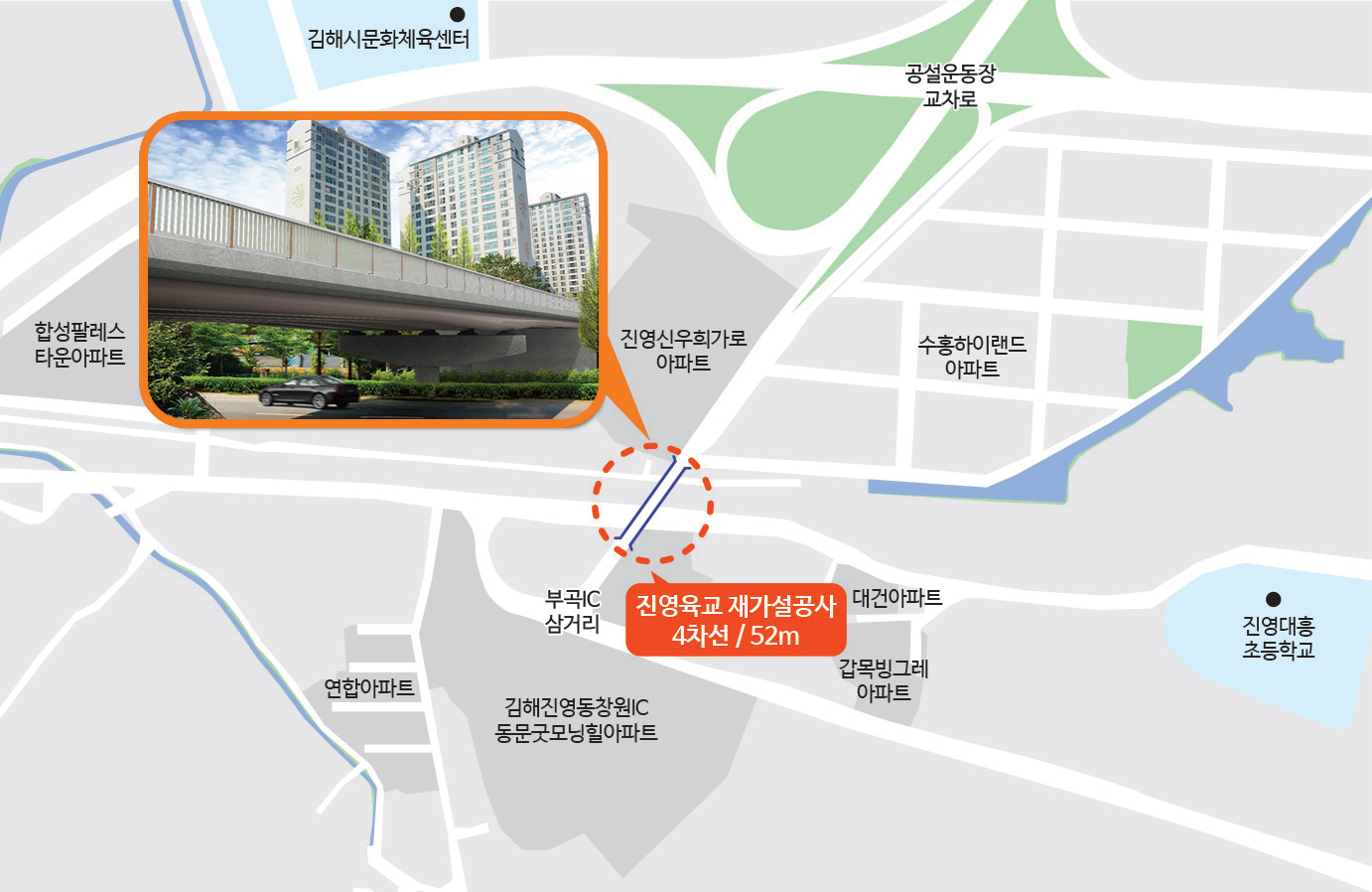 진영육교 재가설 공사 시행1