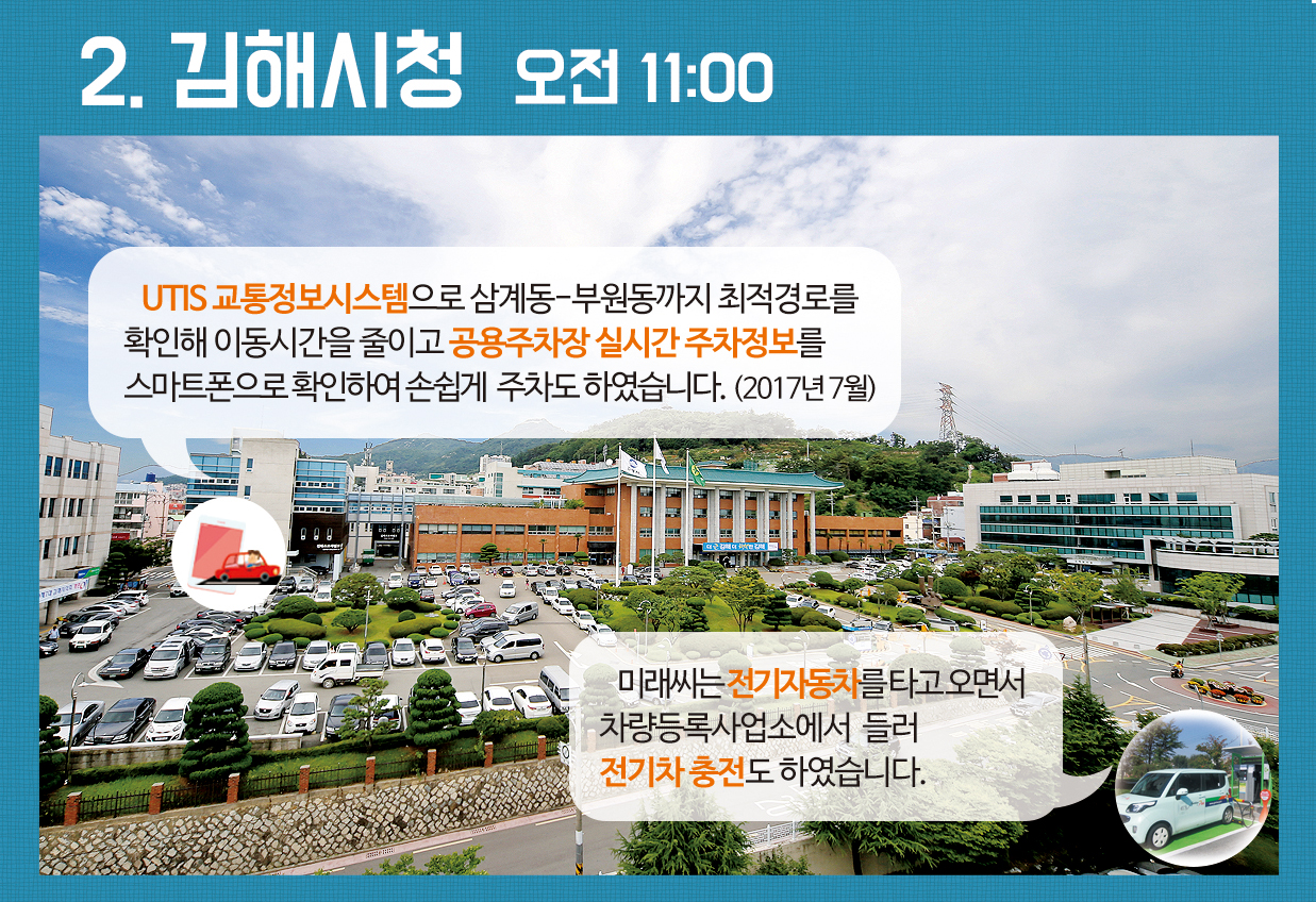 2017년 스마트시티 김해를 사는 미래씨의 하루2