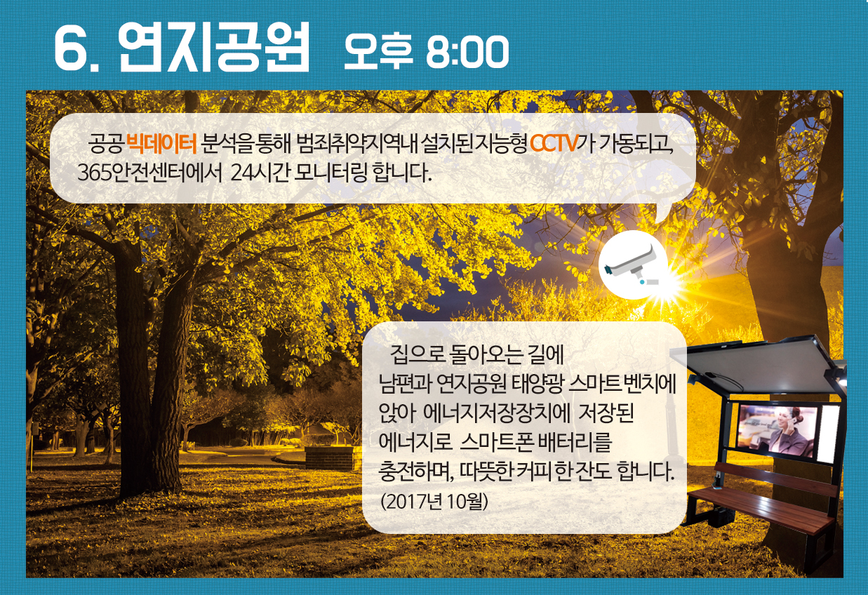 2017년 스마트시티 김해를 사는 미래씨의 하루6