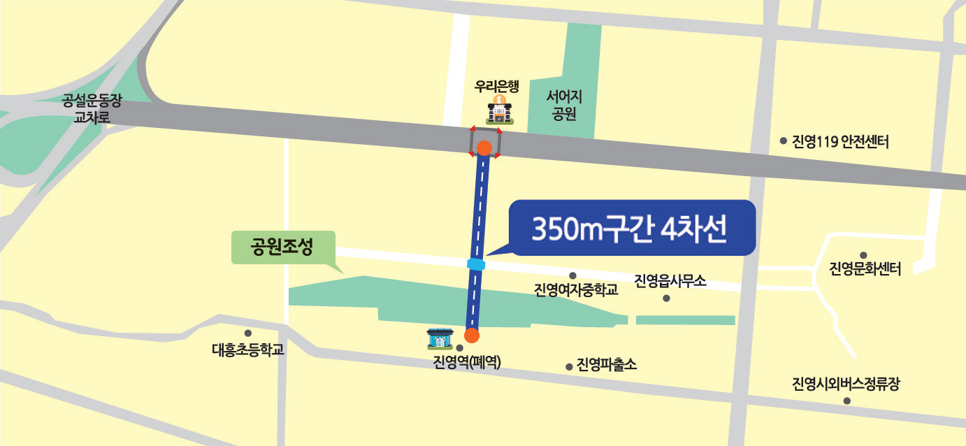 진영 구도시 상습정체 사라진다1