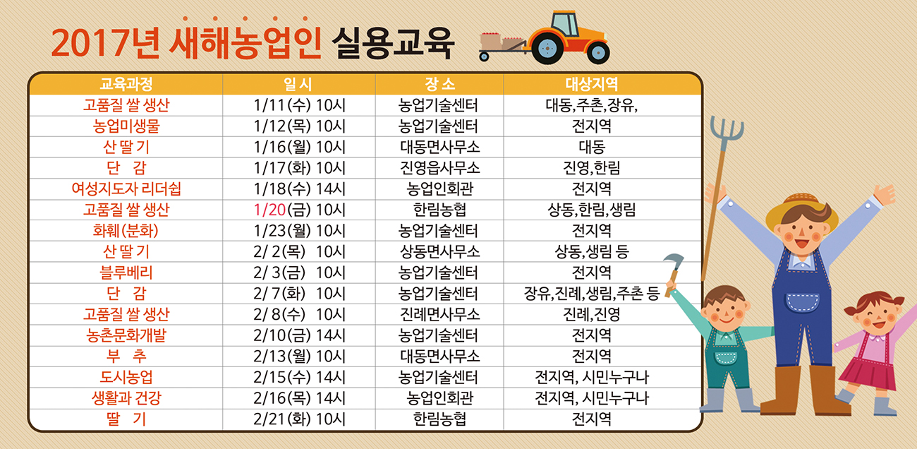 새해 '농업인 실용교육'으로 농가소득 늘린다1