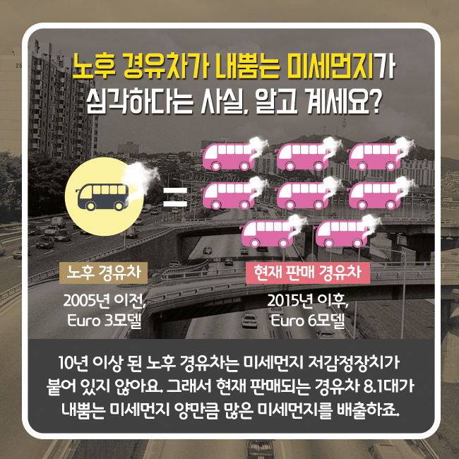 노후 경유차 조기 폐차 지원1