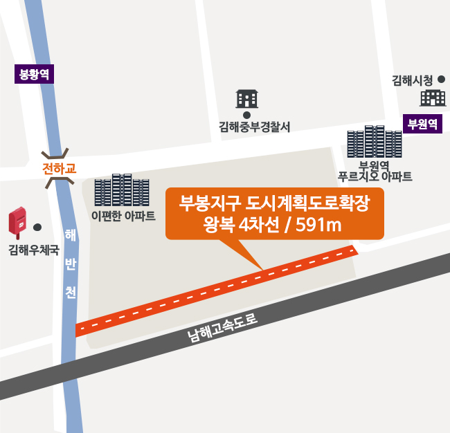 부봉지구 도시계획도로 착공1