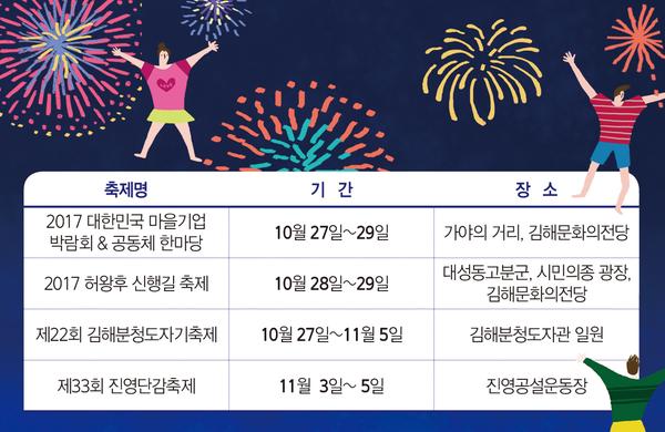 더 살기 좋은 김해를 만들어 갑니다1