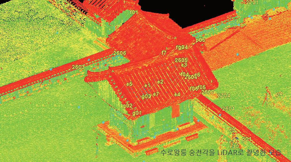 가야문화재 3D 정밀 데이터 구축1