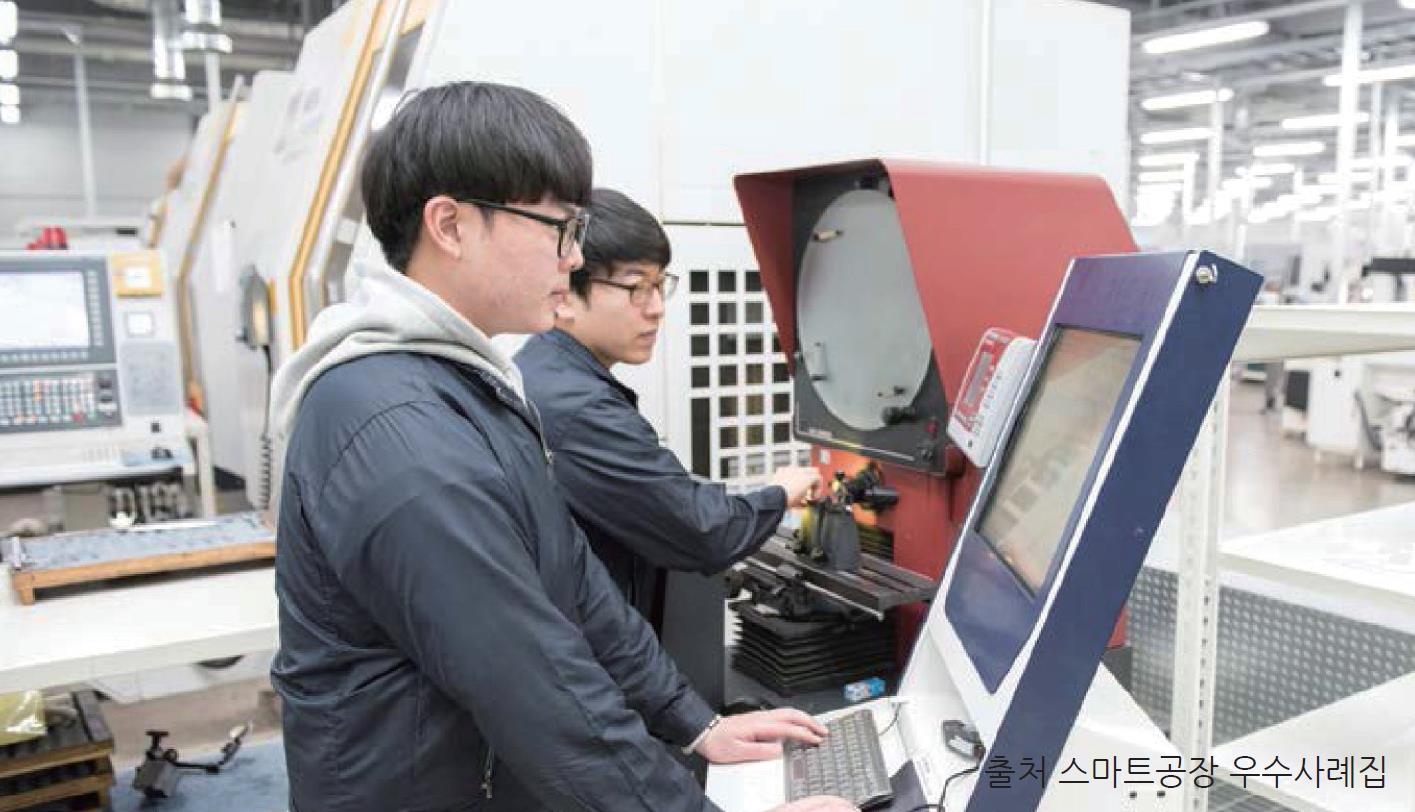 스마트공장 도시 김해 스마트공장 4년간 매년 150개 집중 보급한다0