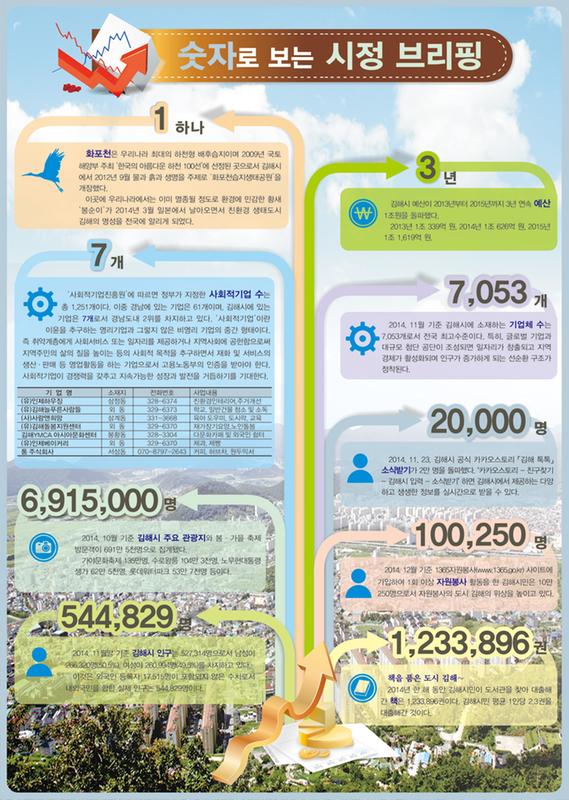 이제 물 아껴 쓸거예요1