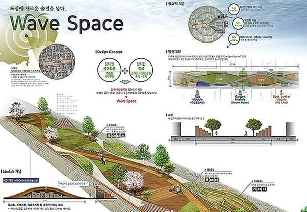 2007년도 예산안 제출에 즈음한 시정연설1
