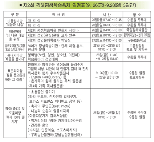 제2회 김해시 평생학습축제에 초대 합니다1