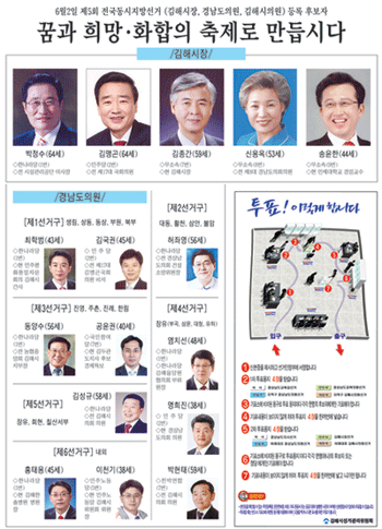 6월2일 제5회 전국동시지방선거(김해시장, 경남도의원, 김해시의원) 등록 후보자1