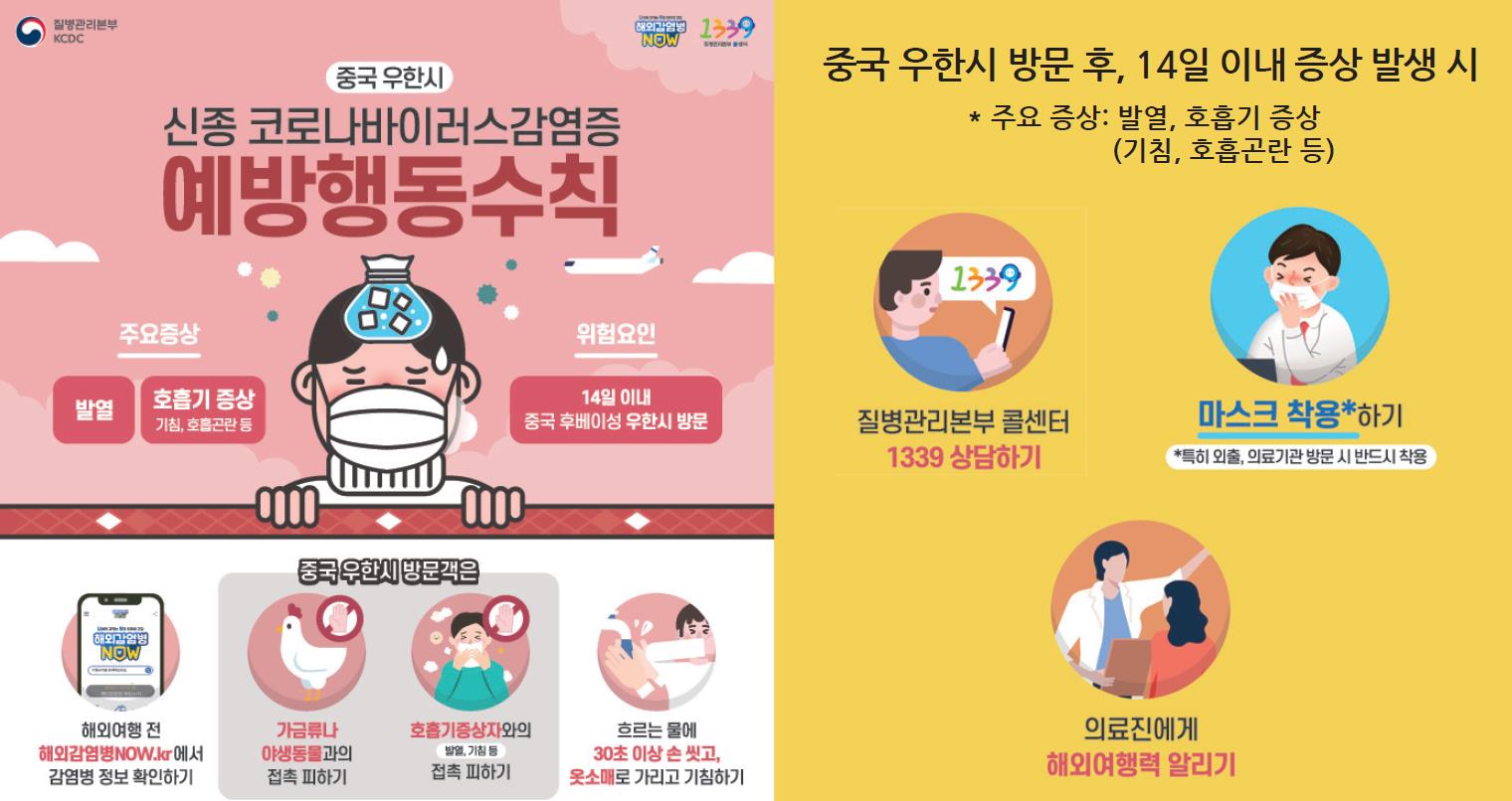 신종 코로나바이러스 감염증 김해시, 선별 진료소 운영0