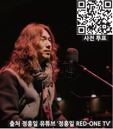 김해 사람 ‘정홍일’ TOP6 진출 0