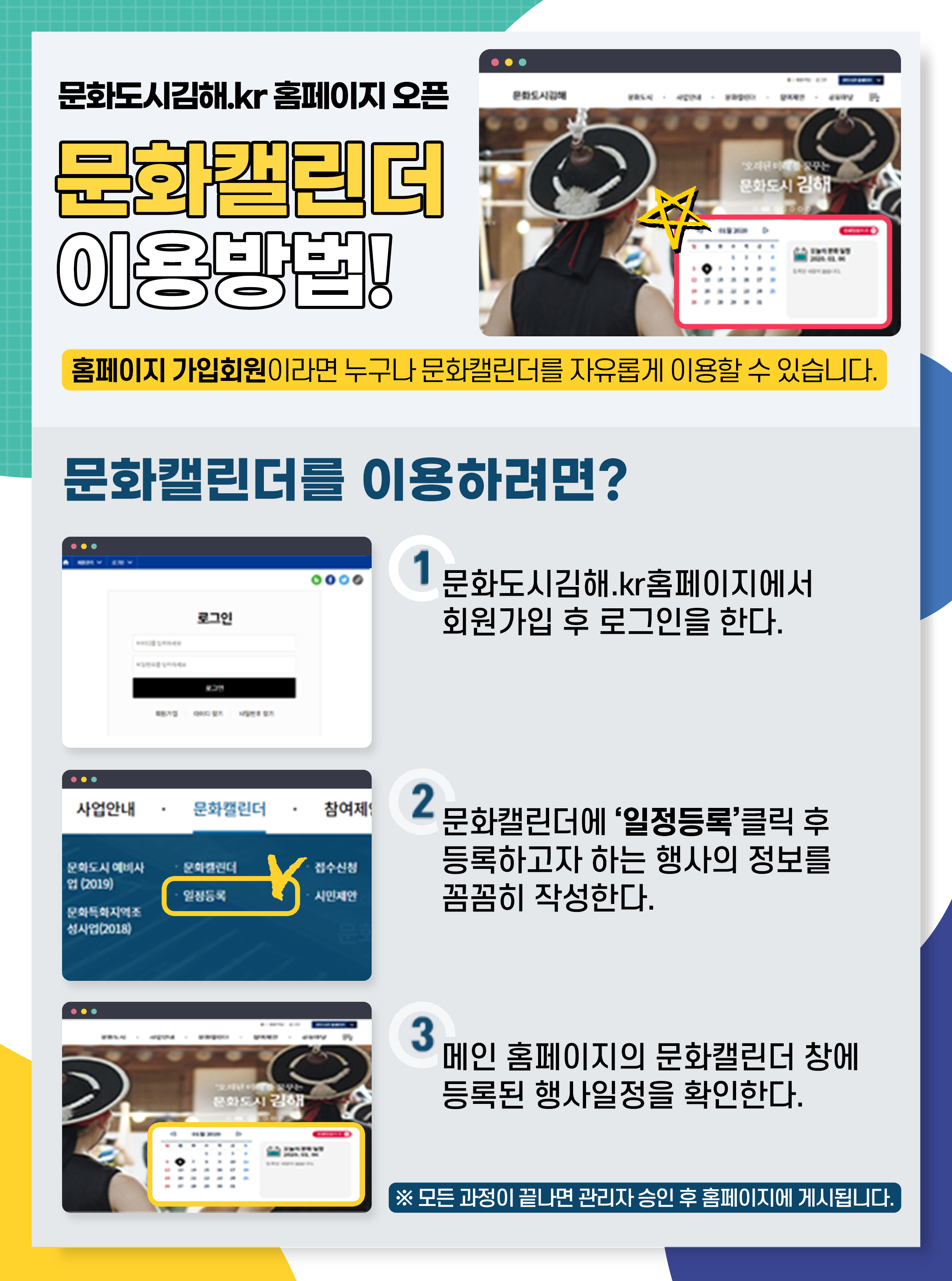 김해 문화정보, AI가 수집한다0