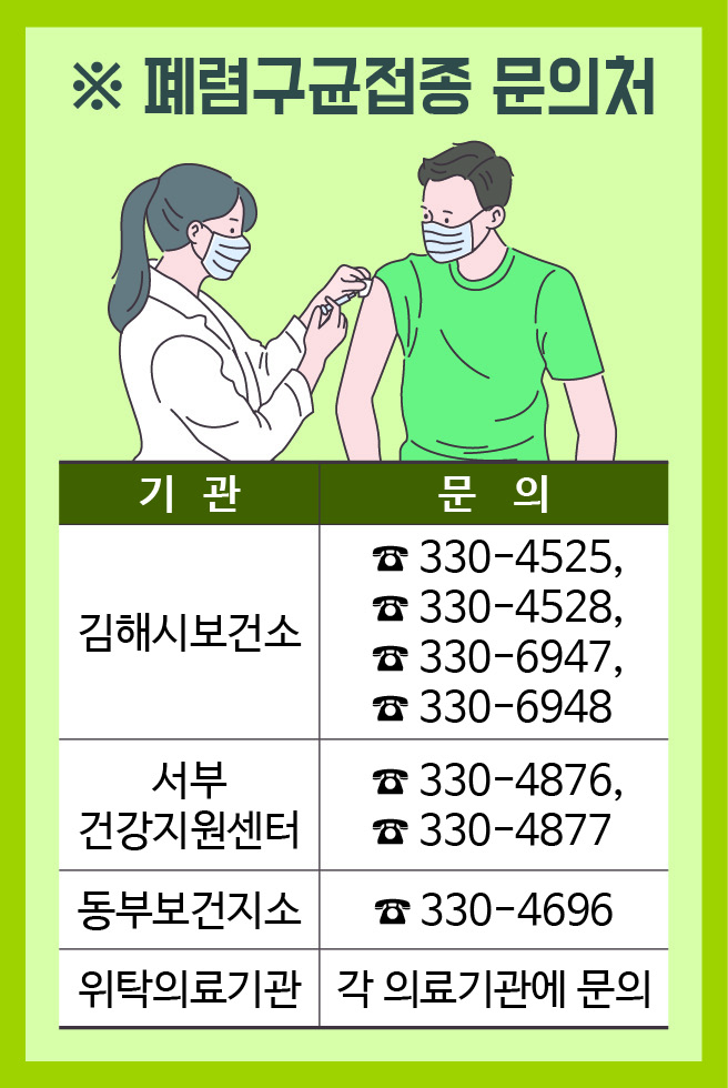 폐렴구균 백신 무료 접종0