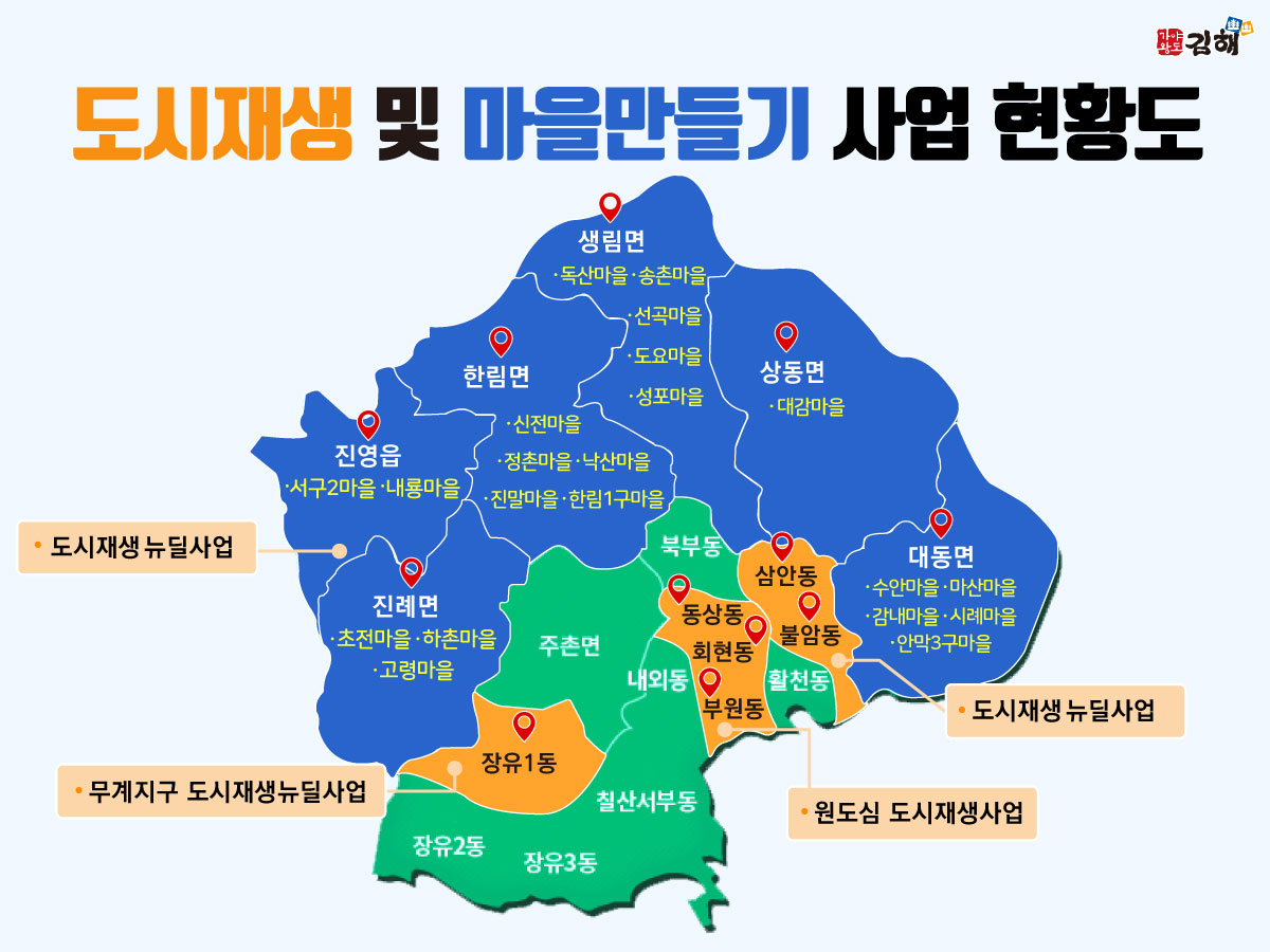 김해시, 도시재생 뉴딜·농촌마을 만들기 사업 활발0