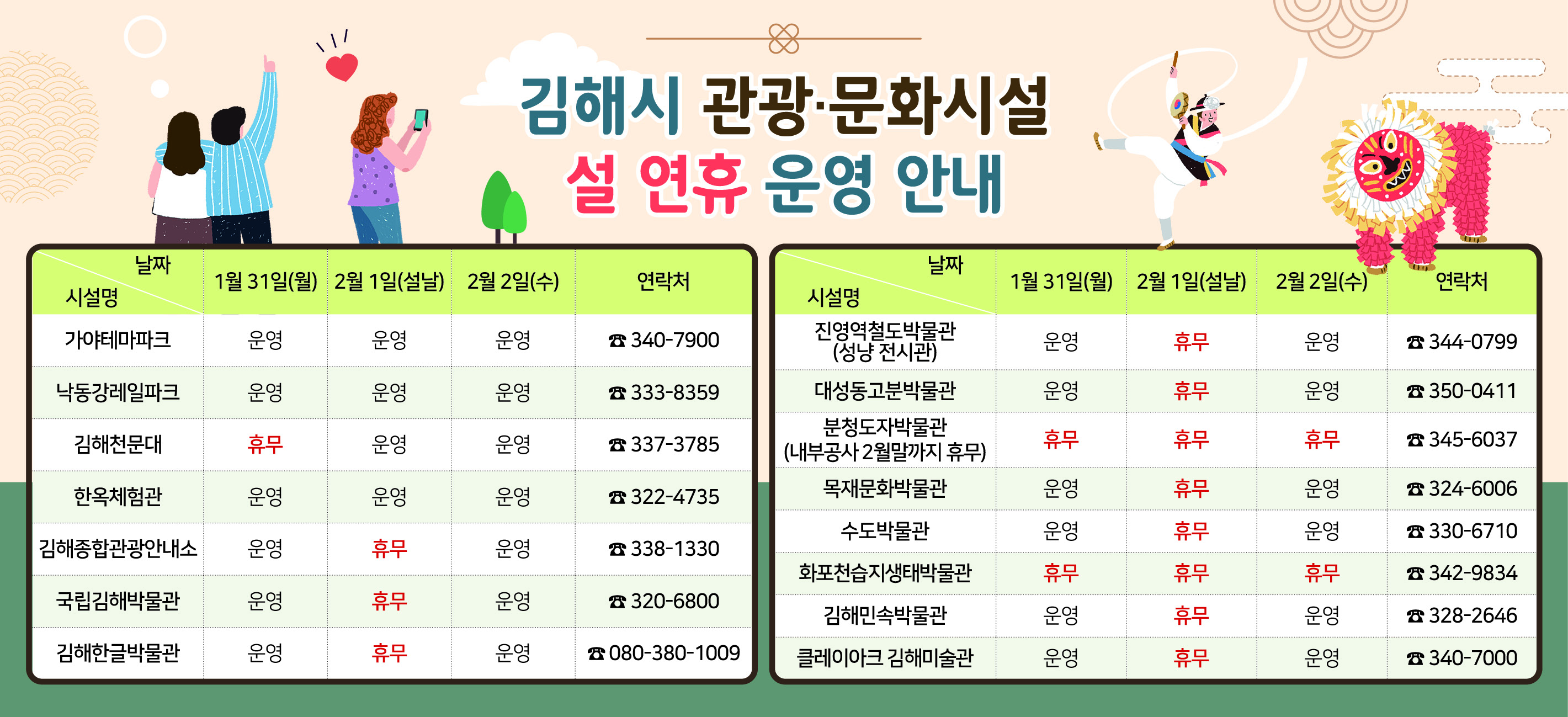 김해시 관광·문화시설 설 연휴 운영 안내 표