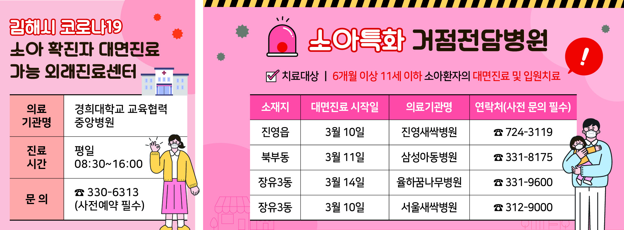 김해시, 재택 치료자 관리 더욱 신속하고 세밀하게0