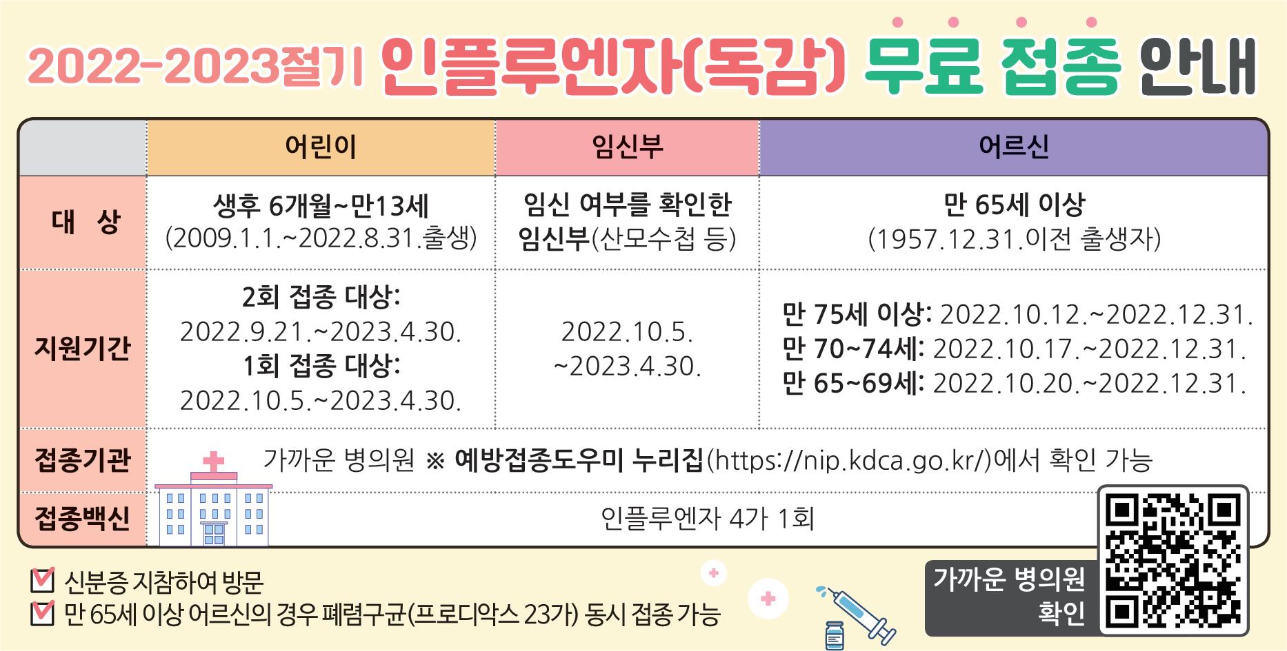 2022-2023절기 인풀루엔자(독감) 무료 접종 안내