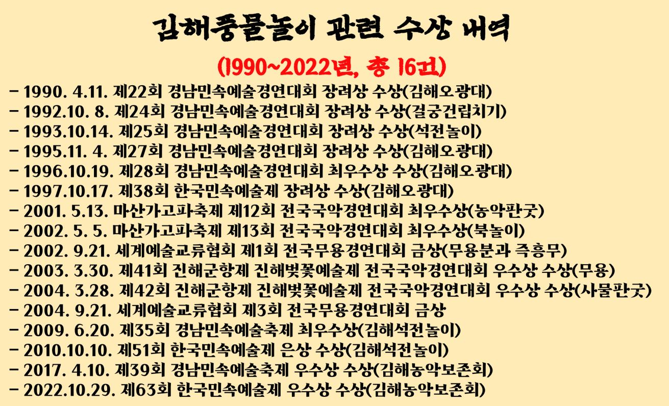 김해풍물놀이 관련 수상 내역