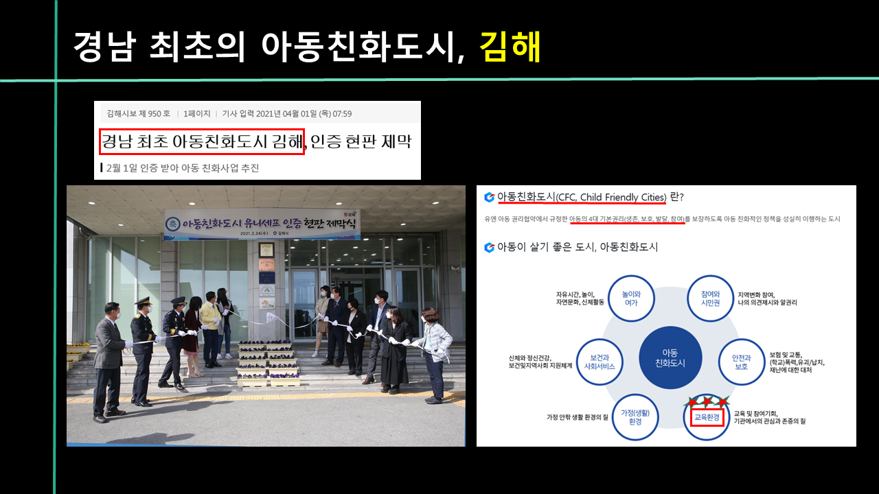 제251회 김해시의회 임시회 제1차 본회의 5분 자유발언- 김진일 의원1