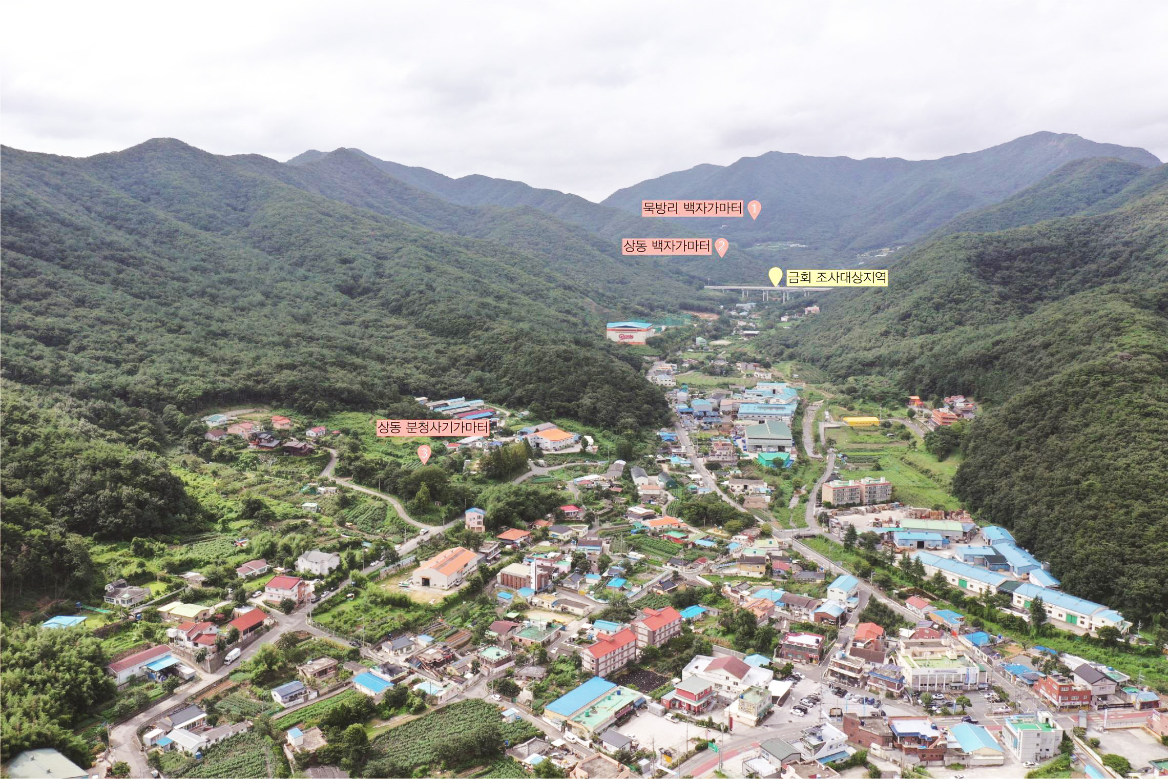 조사대상지역 전경 