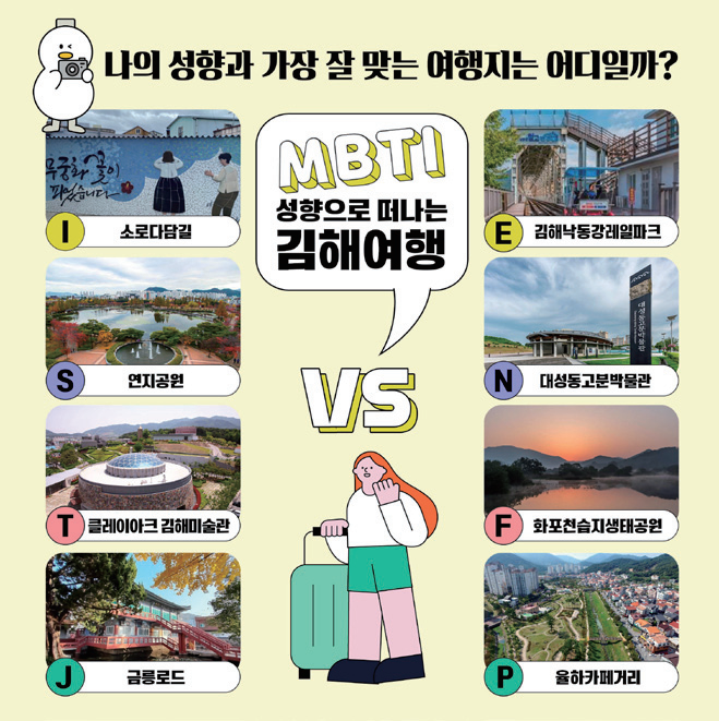 mbti 별로 떠나는 김해 여행