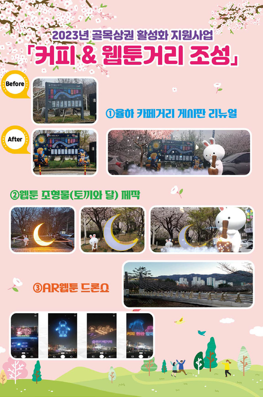 2024년 율하카페거리 '커피&웹툰 거리'