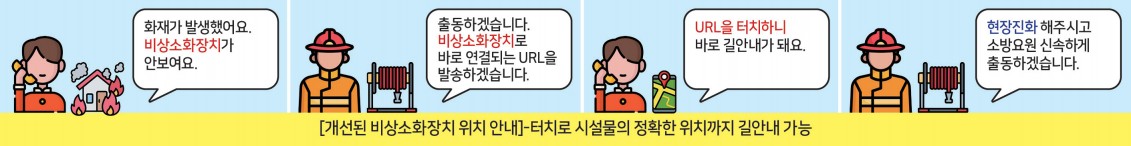 김해시, 스마트 구난 시설 안내 서비스 운영0