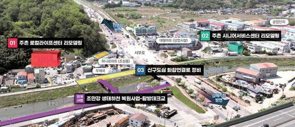 ‘주촌면 농촌 중심지 활성화 사업’ 공모 선정0