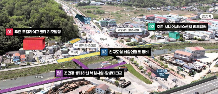 ‘주촌면 농촌 중심지 활성화 사업’ 공모 선정0