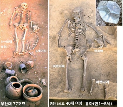 김해 예안리 고분군서 엄마가 아이 감싸 안은 인골 발굴0