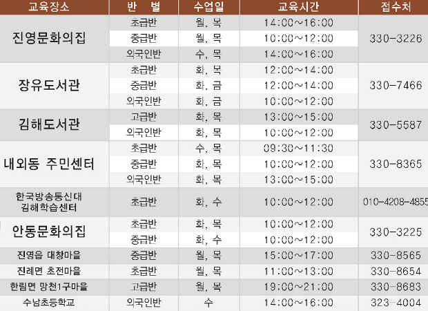 한글 배움! 늦지 않았습니다!1